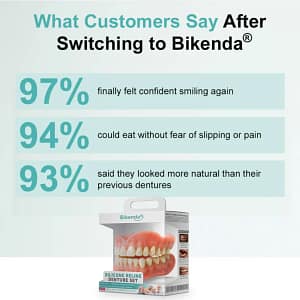 Bikenda® Advanced Customized Full Denture Set