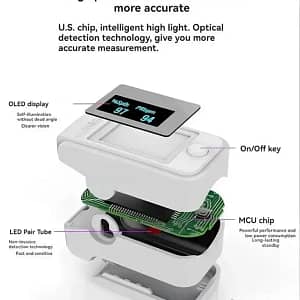 Advanced Non-Invasive Health Monitor