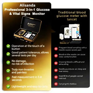 Alisanda™ 3-in-1 Health Monitor Painless Testing