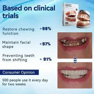 INSIDEEFY™ – Advanced Customized Full Denture Set