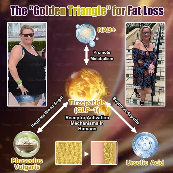 CrazyLeaf® Tirzepatide GIP/GLP-1 Dual-Action Slimming & Health Boost Drops