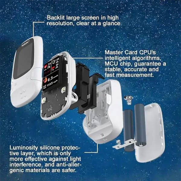 ROSOPL™ Develops Newly Launched Non-Invasive Smart Glucose Meter