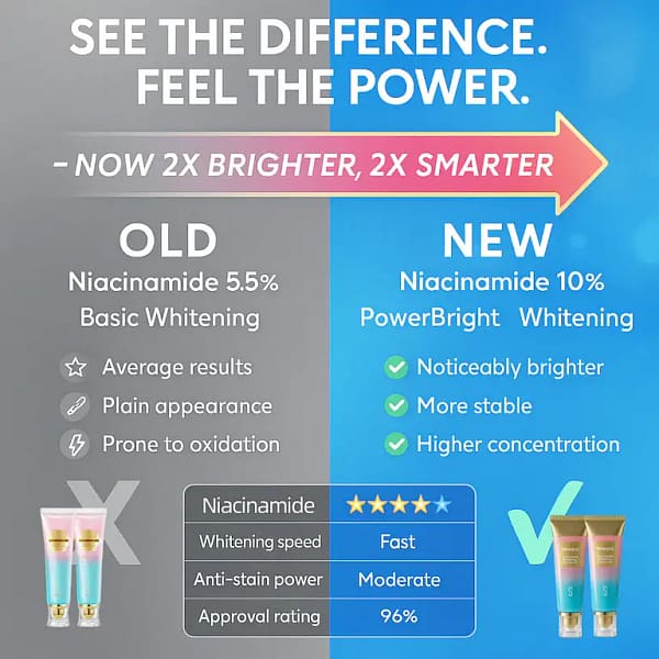 Newyuo® Nicotinamide Toothpaste New upgrade