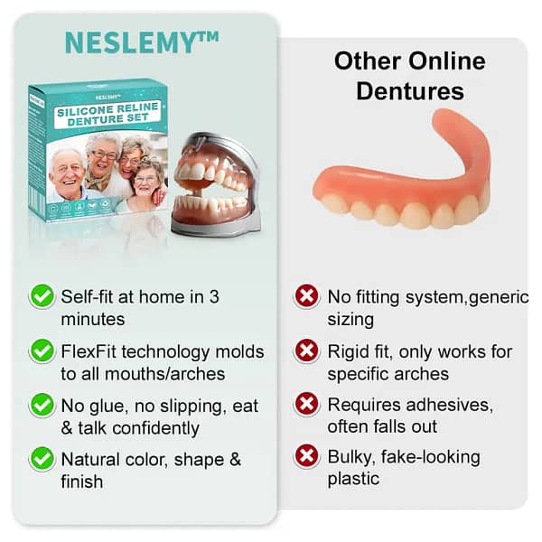 NESLEMY™ Advanced Customized Full Denture Set