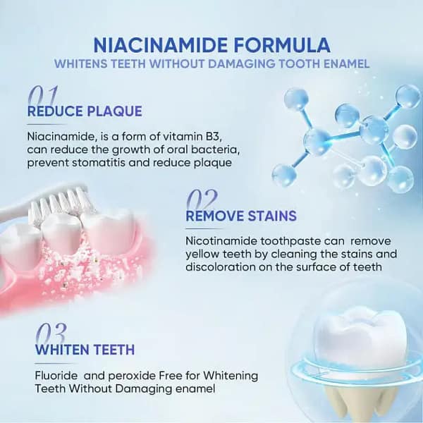 Newyuo® Nicotinamide Toothpaste New upgrade