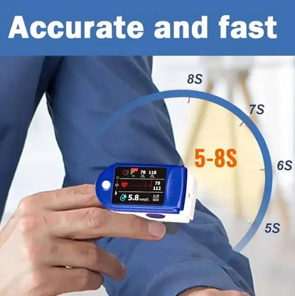 Clinclii™ High Precision Non-Invasive Blood Glucose Meter
