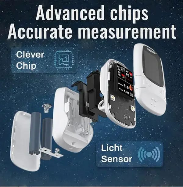 ROSOPL™ Develops Newly Launched Non-Invasive Smart Glucose Meter