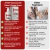 ATTDX® Advanced CVI Edema Therapy Cream