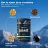 Peak Shilajit® SHILAJIT GUMMY PLATINUM