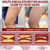 ATTDX® Advanced CVI Edema Therapy Cream
