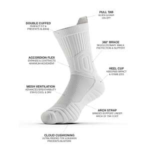 CloudFusion Crew Socks