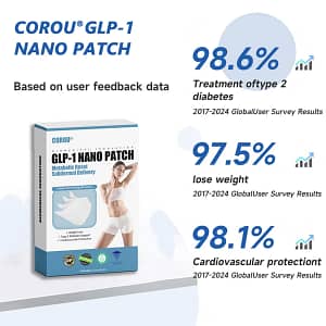 COROU® SMGT-GLP-1 Nano Microneedle Patch