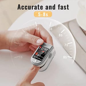 Clinclii™ Professional 3-in-1 Glucose