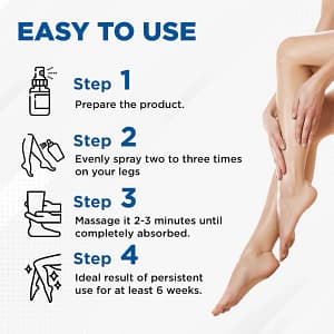 Cvreoz® VenoAid Varicose Solution Spray