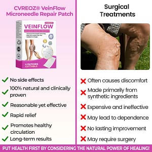 CVREOZ® VeinFlow Advanced Varicose Vein Patch