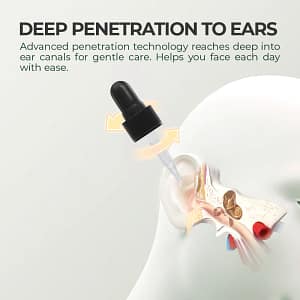 EREMYTIS™ Ear Care Drops