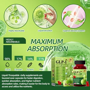 Thonesr® GLP-1 Natural Concentrate Gummies
