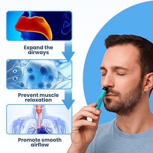 Lyyeto® Snoreless Nasal Breather