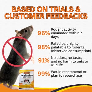 Cvreoz® NewGen Eco Rodenticide