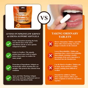 ATTDX® PumpkinFlow Kidney & Edema Support Softgels