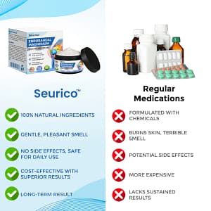 Seurico™ EnduraHeal Magnesium Pain Relief Cream