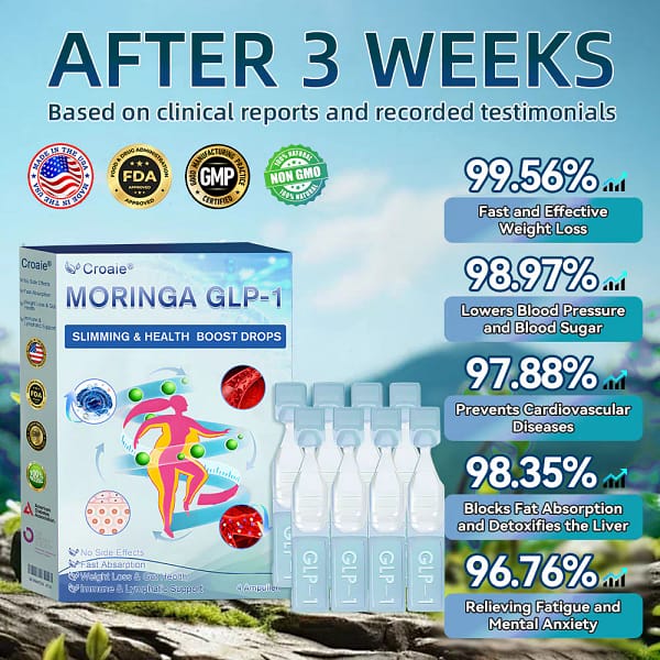 CROAIE® GLP-1 Weight Loss Oral Solution