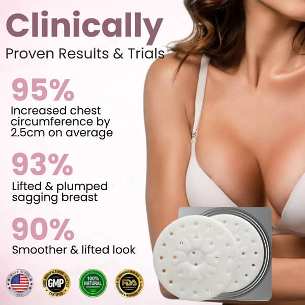 Fivfivgo® Breast Enhancement Nano Patch - Image 3