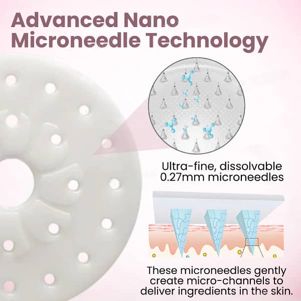 Fivfivgo® Breast Enhancement Nano Patch - Image 5