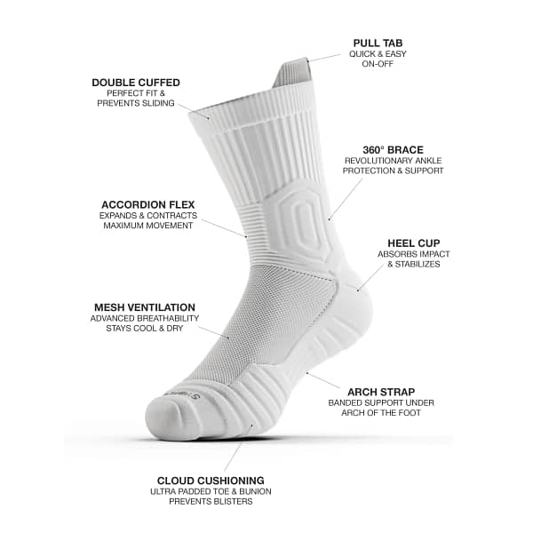 CloudFusion Crew Socks