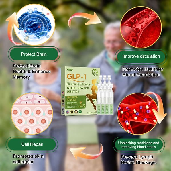 Croaie® GLP-1 Weight Loss Drops – 60% OFF Today Clinically Inspired Formula