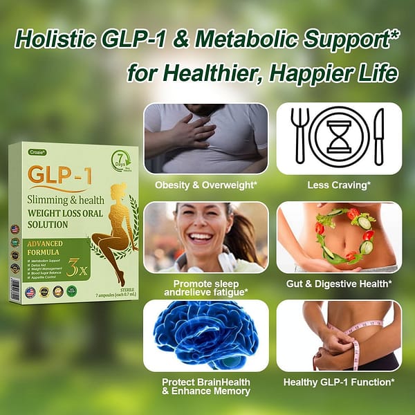 Croaie® GLP-1 Weight Loss Drops – 60% OFF Today Clinically Inspired Formula