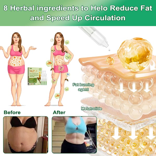 Croaie® GLP-1 Weight Loss Drops – 60% OFF Today Clinically Inspired Formula
