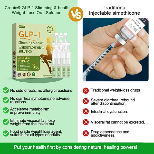 Croaie® GLP-1 Weight Loss Drops – 60% OFF Today Clinically Inspired Formula