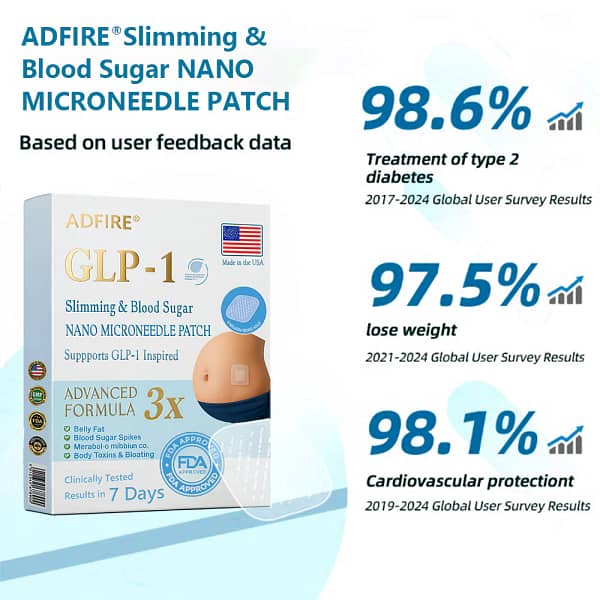 ADFIRE® NIDDK-Tirzepatide Slimming & health NANO MICRONEEDLE PATCH - Image 10