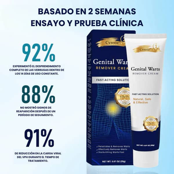 Cvreoz® removes genital warts from the root and without leaving a trace