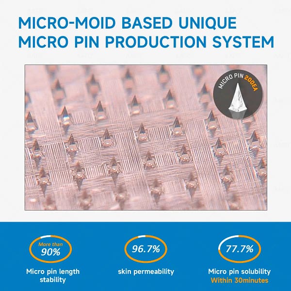 ADFIRE® NIDDK-Tirzepatide Slimming & health NANO MICRONEEDLE PATCH - Image 8