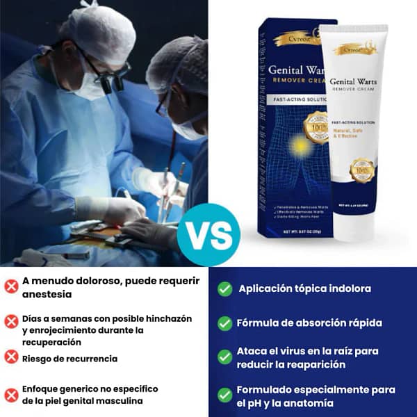 Cvreoz® removes genital warts from the root and without leaving a trace