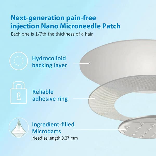 ADFIRE® NIDDK-Tirzepatide Slimming & health NANO MICRONEEDLE PATCH - Image 9
