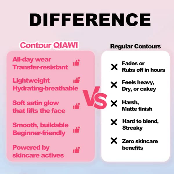 Contour QIAWI ® All-day Liquid Contour - Image 5