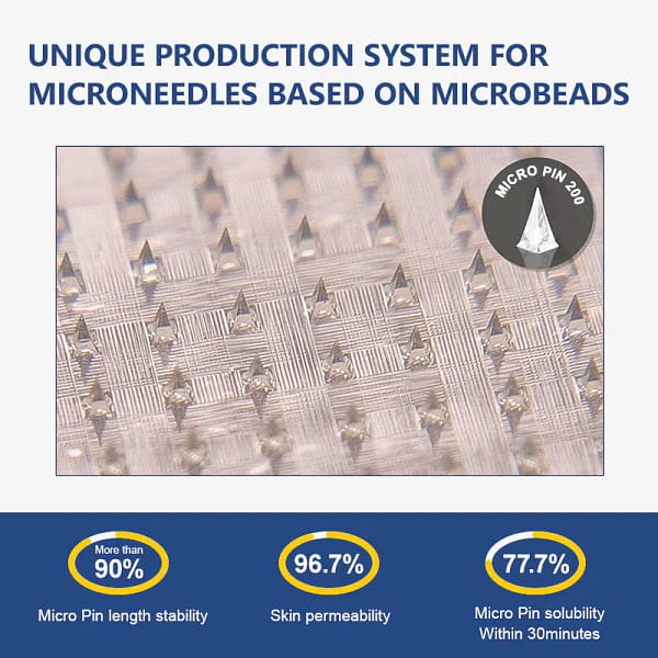 ADFIRE® SMGT-GLP-1 Tirzepatide & Collagen Nano Microneedle Weight Loss Patch - Image 9
