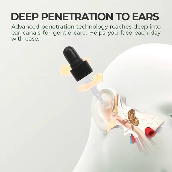 EREMYTIS™ Ear Care Drops