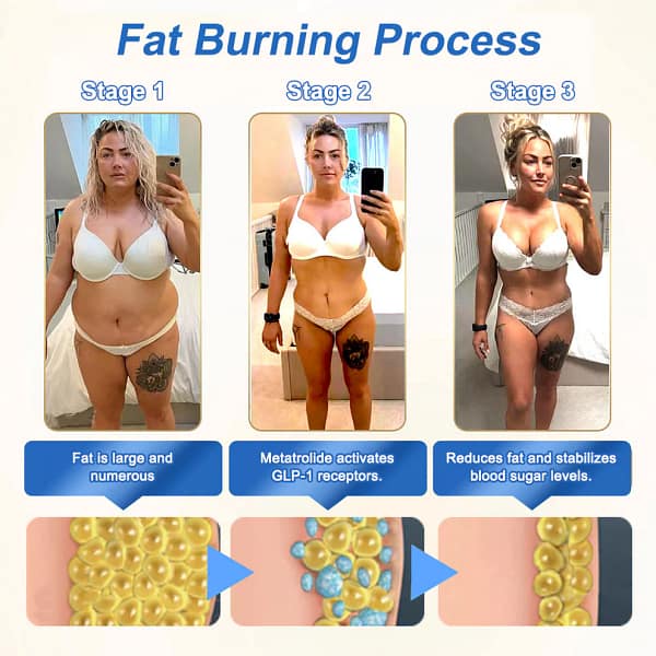 Croaie® GLP-1 Weight Loss Oral Solution