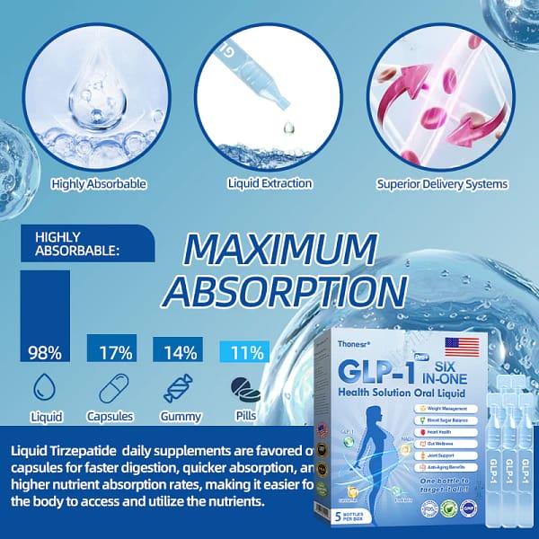 Thonesr® GLP-1 Pro+ Six in One Health Solution Oral Liquid - Image 16