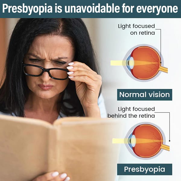 Piguiay® OptiFusion Nano Eye Drops Serum