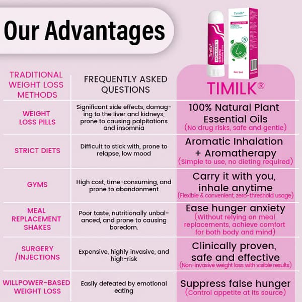 Timilk® AromaSatiety Slimming Essential Stick
