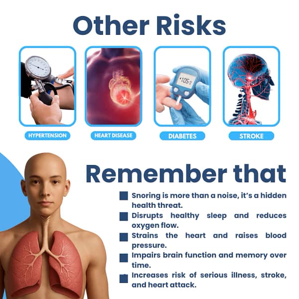 Lyyeto® Snoreless Nasal Breather