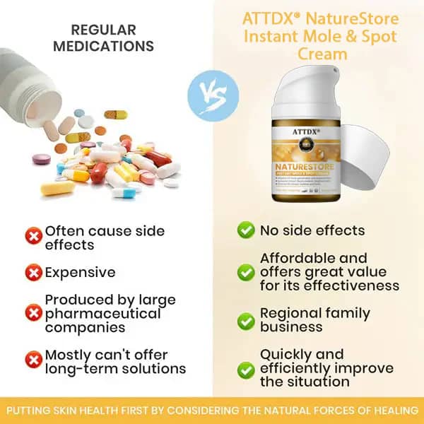 ATTDX® NatureStore Instant Mole & Spot Cream