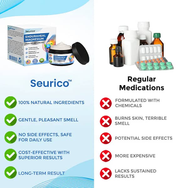 Seurico™ EnduraHeal Magnesium Pain Relief Cream