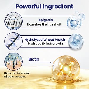 LAOZIK™ Maximum Strength 5% Minoxidil Fast-Action Hair Growth Serum