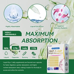 Croaie® Telportide Oral Solution